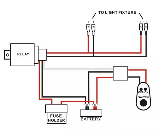harness schematic